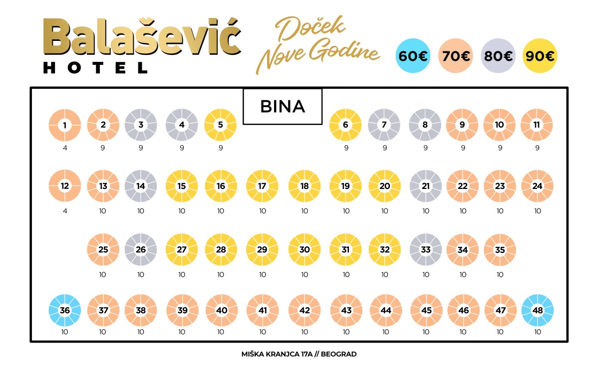 Seating map - Hotel Balašević New Year