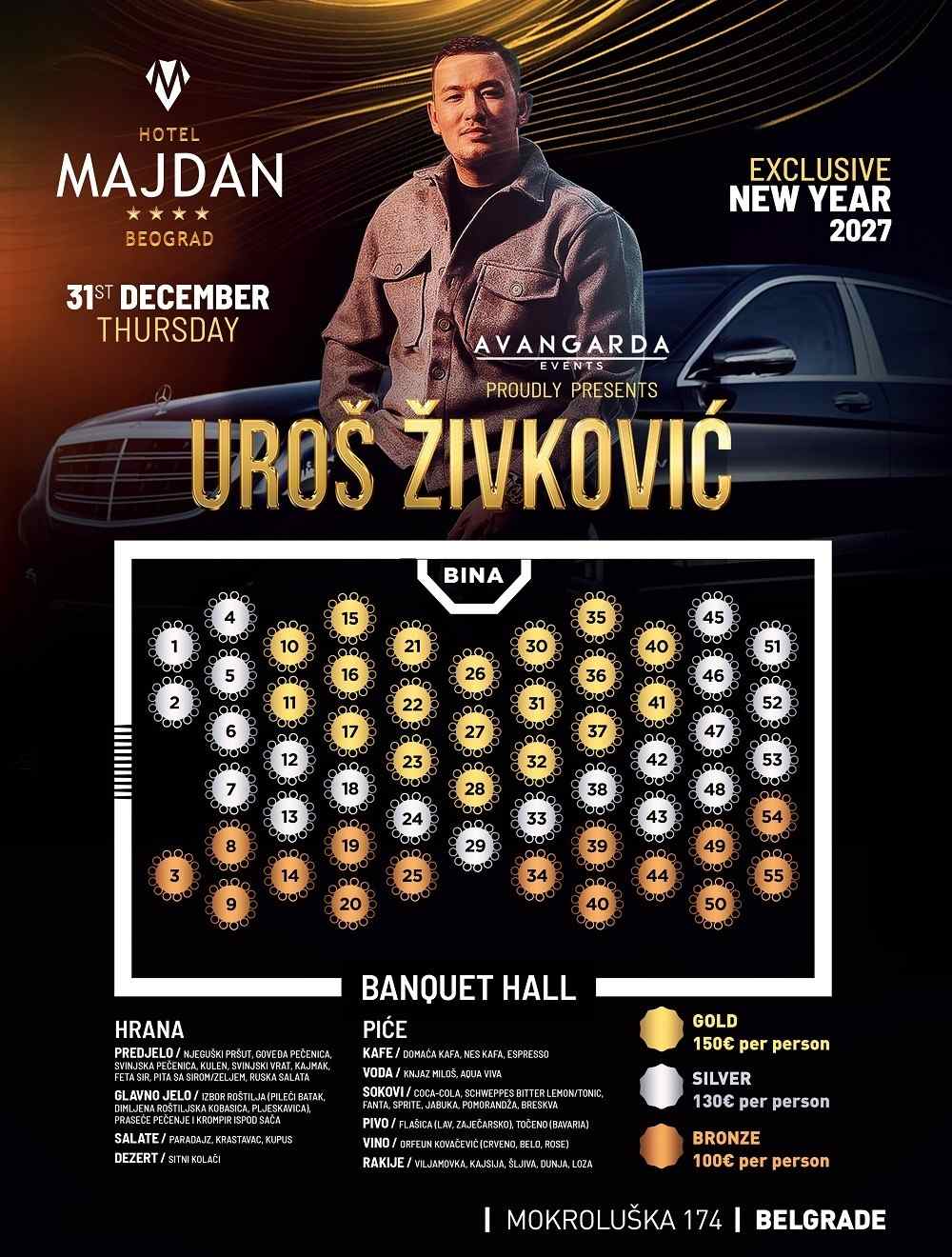 Seating map - Hotel Majdan New Year