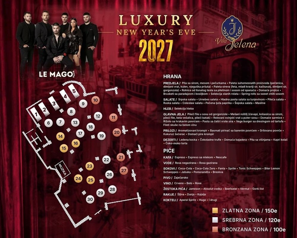 Seating map - Vila Jelena New Year